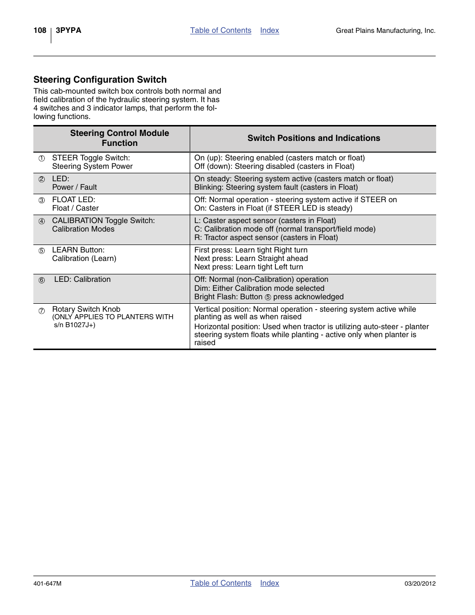 Steering configuration switch | Great Plains 3PYPA Operator Manual User Manual | Page 112 / 188