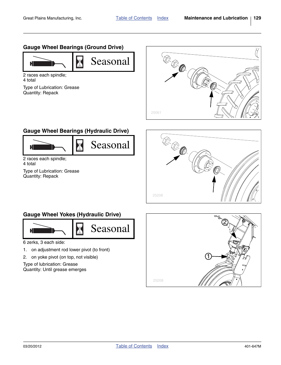 Gauge wheel bearings (ground drive), Gauge wheel bearings (hydraulic drive), Gauge wheel yokes (hydraulic drive) | Seasonal | Great Plains 3PYPA Operator Manual User Manual | Page 133 / 188