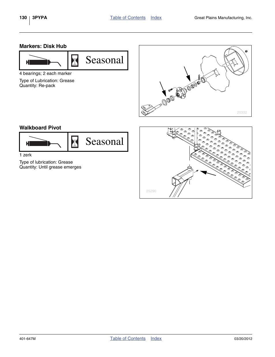 Markers: disk hub, Walkboard pivot, Seasonal | Great Plains 3PYPA Operator Manual User Manual | Page 134 / 188