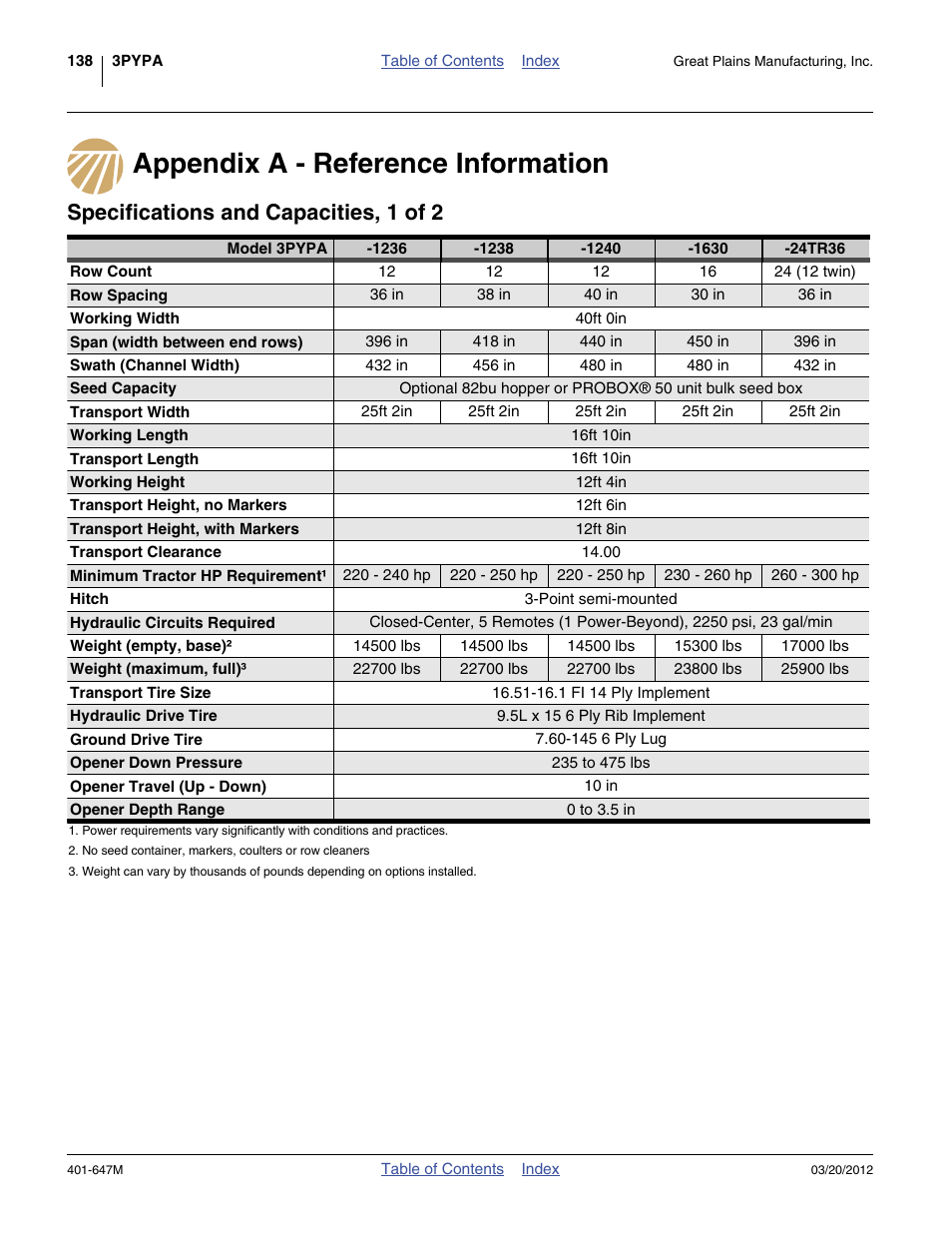 Appendix a - reference information, Specifications and capacities, 1 of 2 | Great Plains 3PYPA Operator Manual User Manual | Page 142 / 188