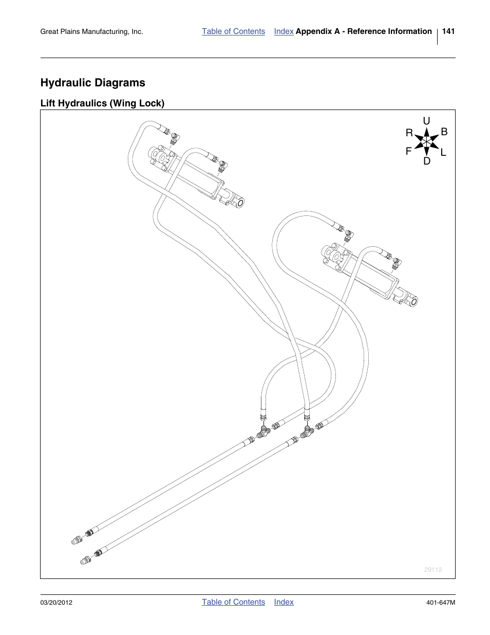 Hydraulic diagrams, Lift hydraulics (wing lock) | Great Plains 3PYPA Operator Manual User Manual | Page 145 / 188