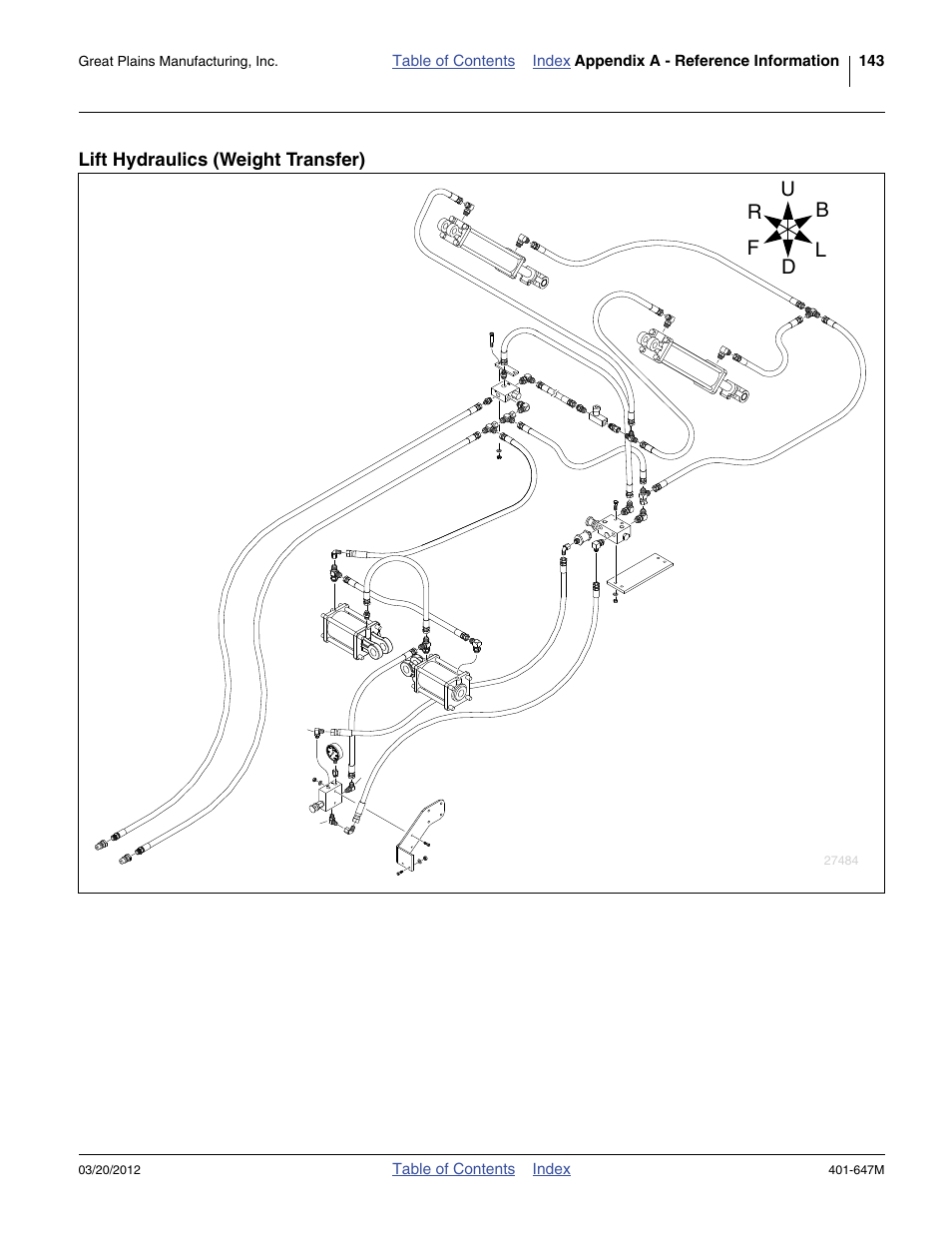 Lift hydraulics (weight transfer) | Great Plains 3PYPA Operator Manual User Manual | Page 147 / 188