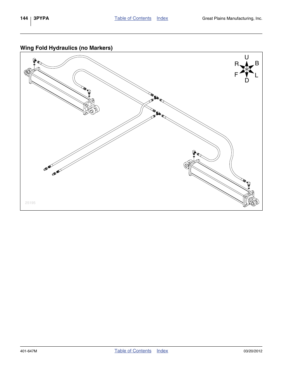 Wing fold hydraulics (no markers) | Great Plains 3PYPA Operator Manual User Manual | Page 148 / 188