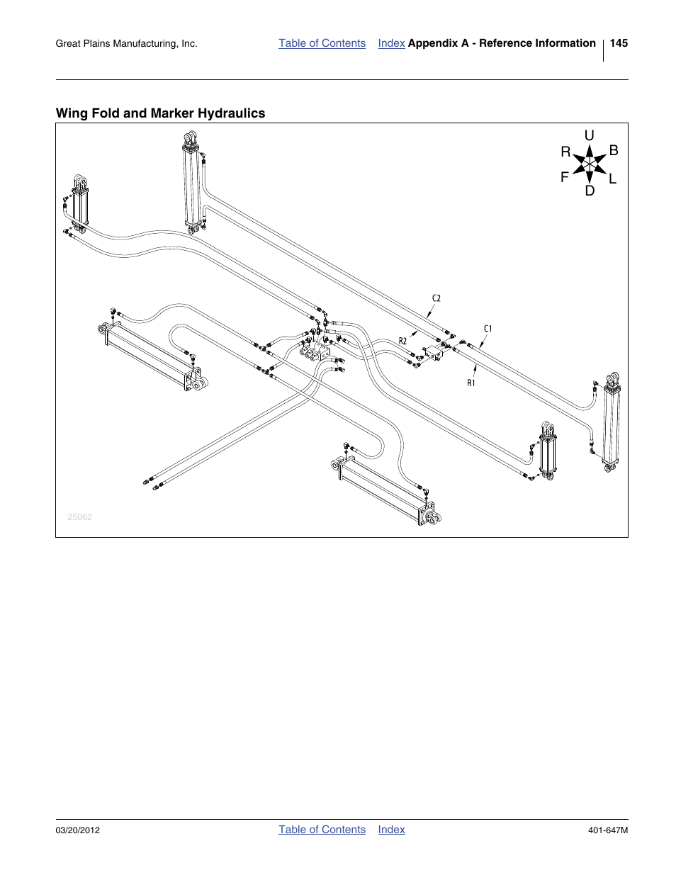 Wing fold and marker hydraulics | Great Plains 3PYPA Operator Manual User Manual | Page 149 / 188