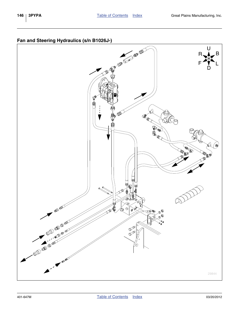 Fan and steering hydraulics (s/n b1026j-) | Great Plains 3PYPA Operator Manual User Manual | Page 150 / 188