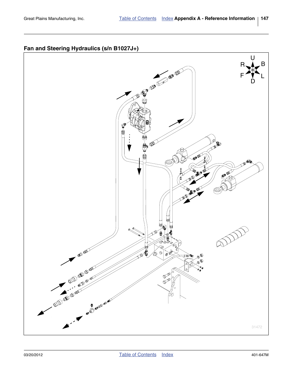 Fan and steering hydraulics (s/n b1027j+) | Great Plains 3PYPA Operator Manual User Manual | Page 151 / 188