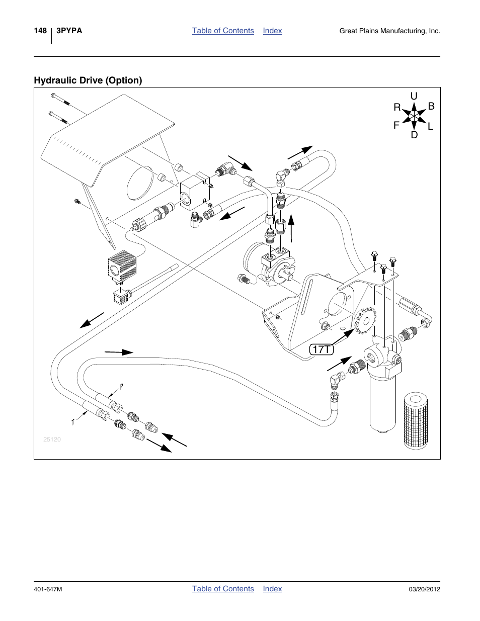 Hydraulic drive (option) | Great Plains 3PYPA Operator Manual User Manual | Page 152 / 188