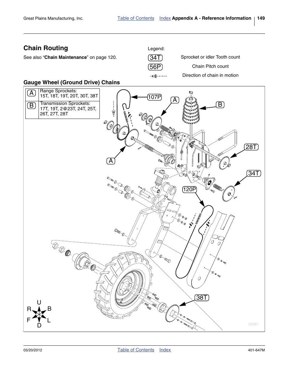 Chain routing, Gauge wheel (ground drive) chains, 34t 56p | Great Plains 3PYPA Operator Manual User Manual | Page 153 / 188