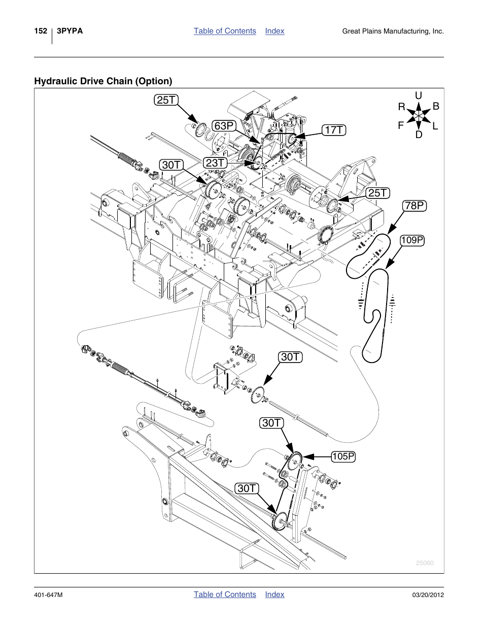 Hydraulic drive chain (option) | Great Plains 3PYPA Operator Manual User Manual | Page 156 / 188