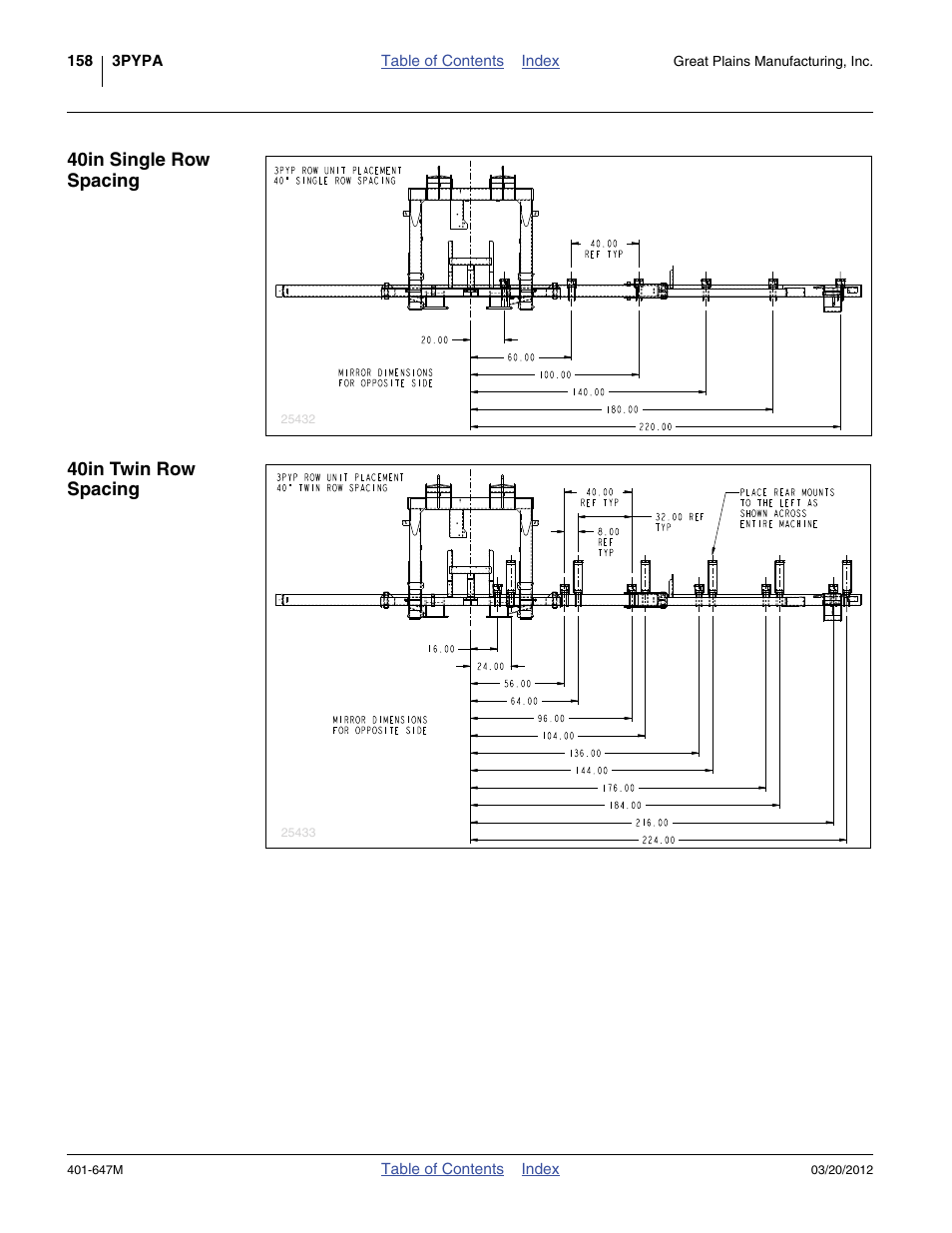 40in single row spacing, 40in twin row spacing | Great Plains 3PYPA Operator Manual User Manual | Page 162 / 188