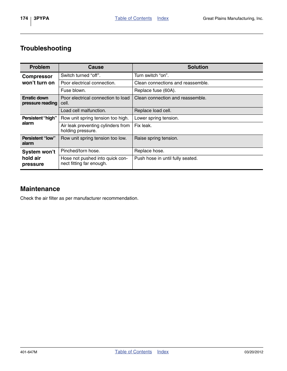 Troubleshooting, Maintenance | Great Plains 3PYPA Operator Manual User Manual | Page 178 / 188