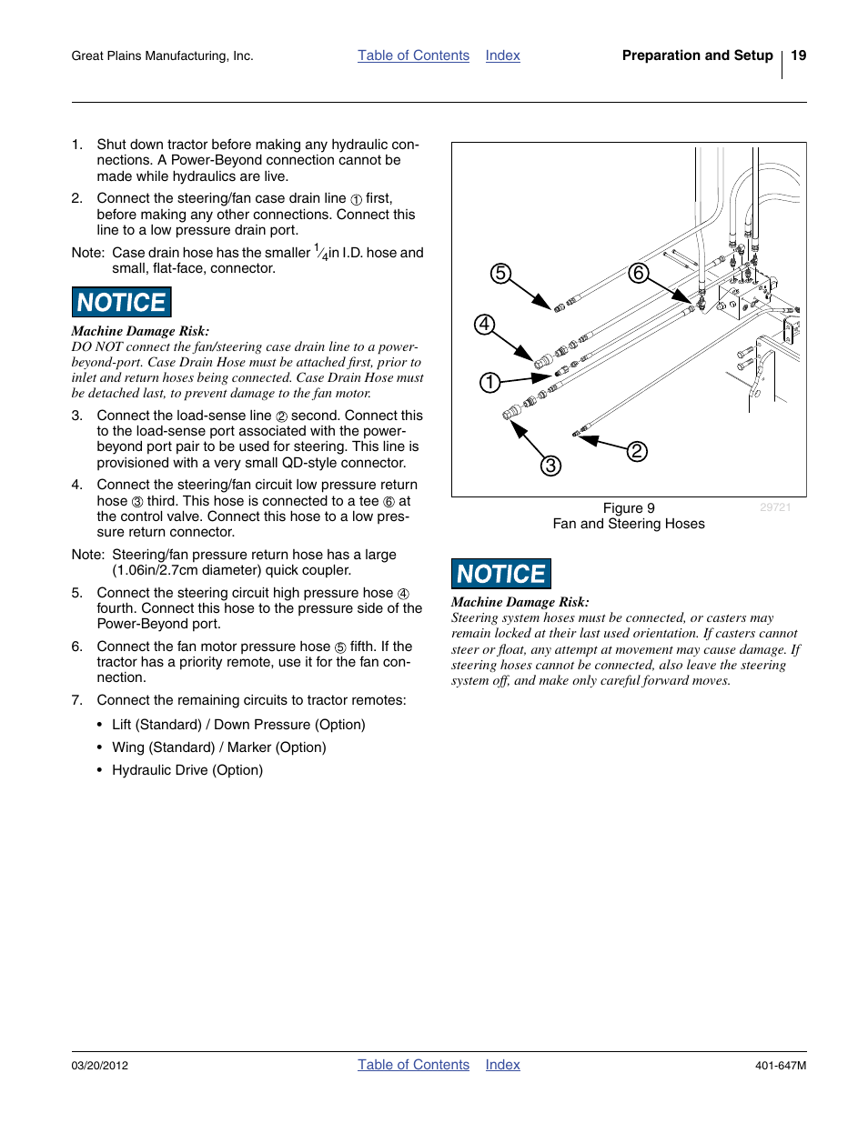 Great Plains 3PYPA Operator Manual User Manual | Page 23 / 188