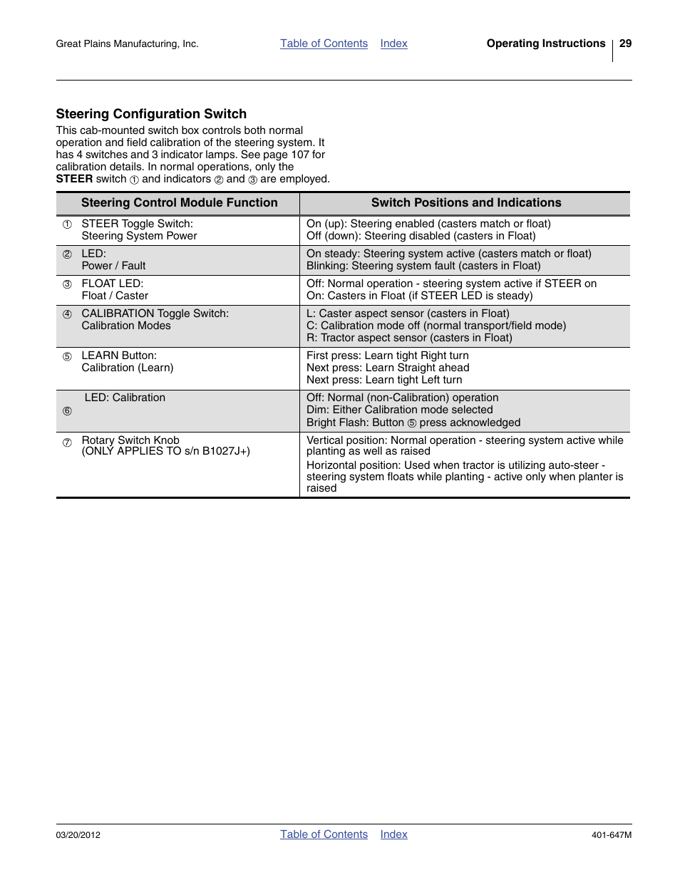 Steering configuration switch | Great Plains 3PYPA Operator Manual User Manual | Page 33 / 188