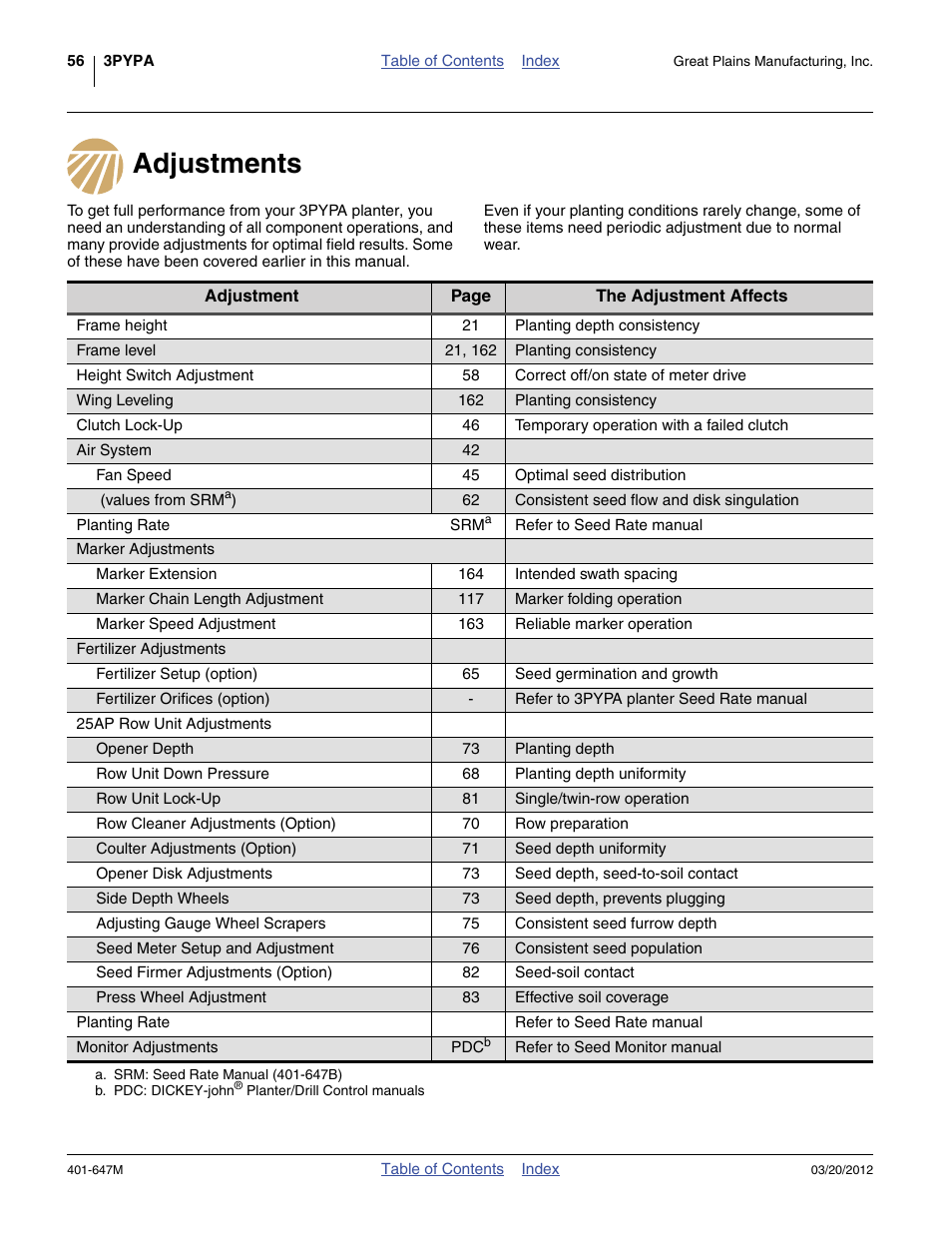 Adjustments | Great Plains 3PYPA Operator Manual User Manual | Page 60 / 188