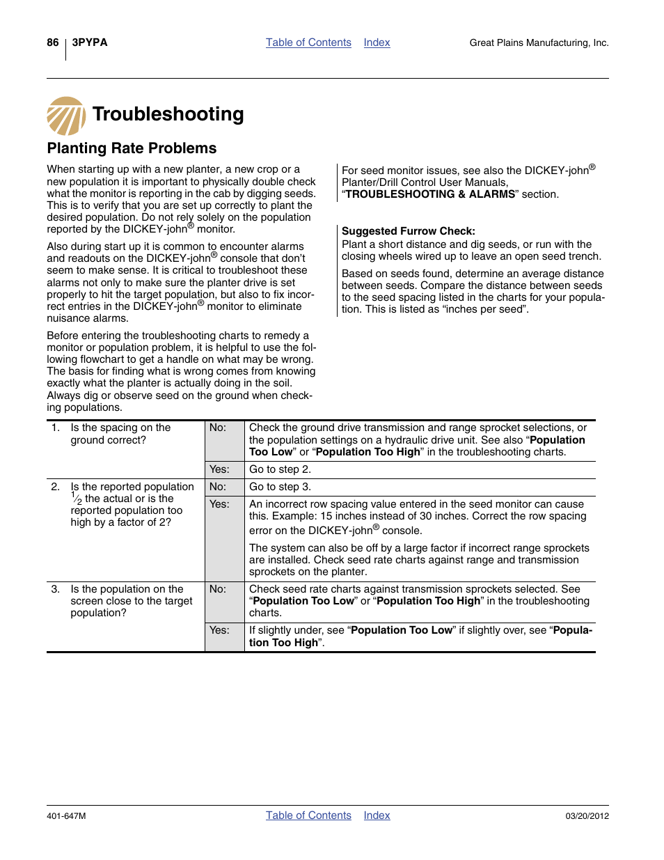 Troubleshooting, Planting rate problems, Suggested furrow check | Troubleshooting planting rate problems | Great Plains 3PYPA Operator Manual User Manual | Page 90 / 188