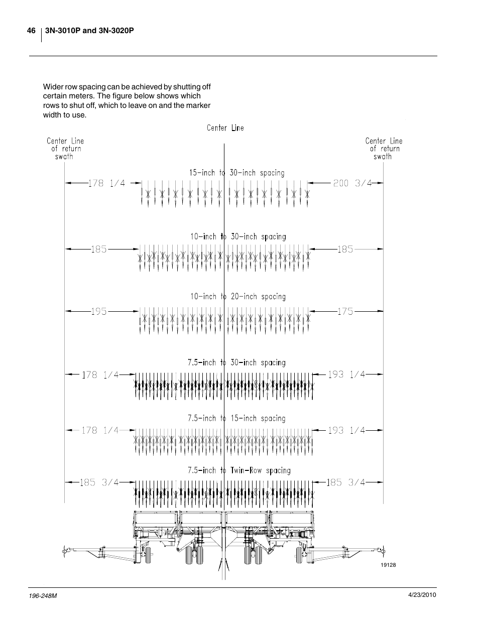 Great Plains 3N-3020P Operator Manual User Manual | Page 48 / 111