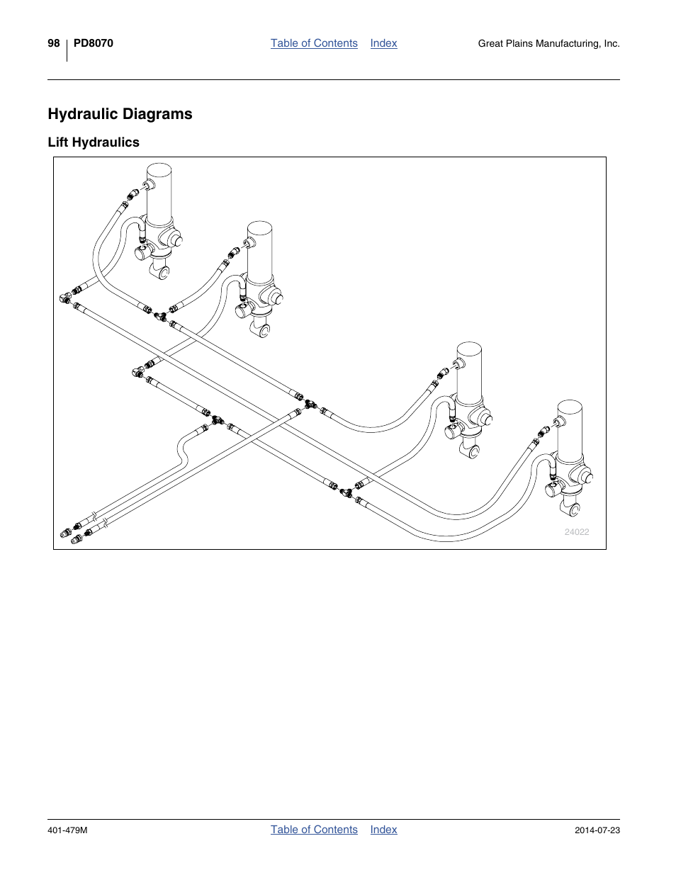 Hydraulic diagrams, Lift hydraulics | Great Plains PD8070 Operator Manual User Manual | Page 102 / 114