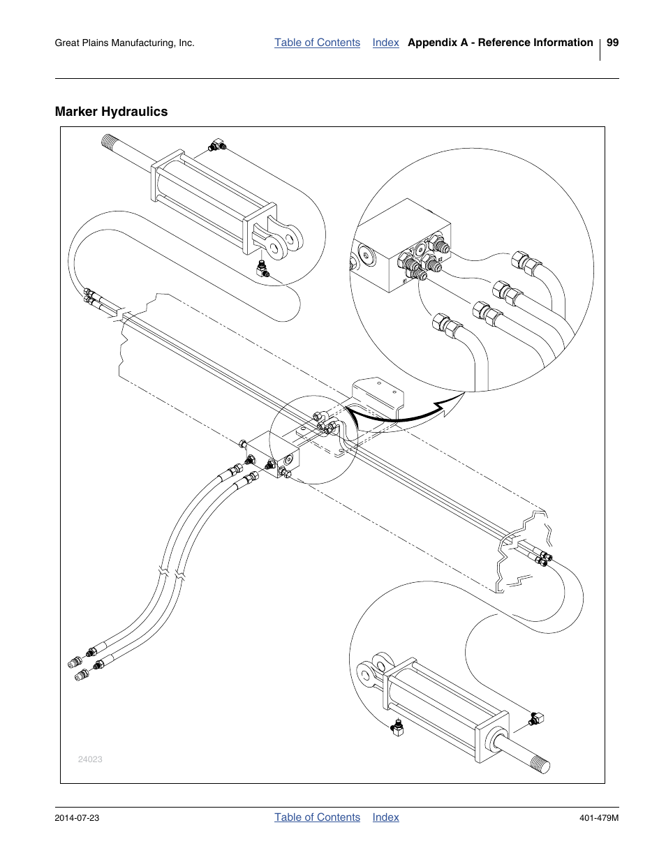 Marker hydraulics | Great Plains PD8070 Operator Manual User Manual | Page 103 / 114