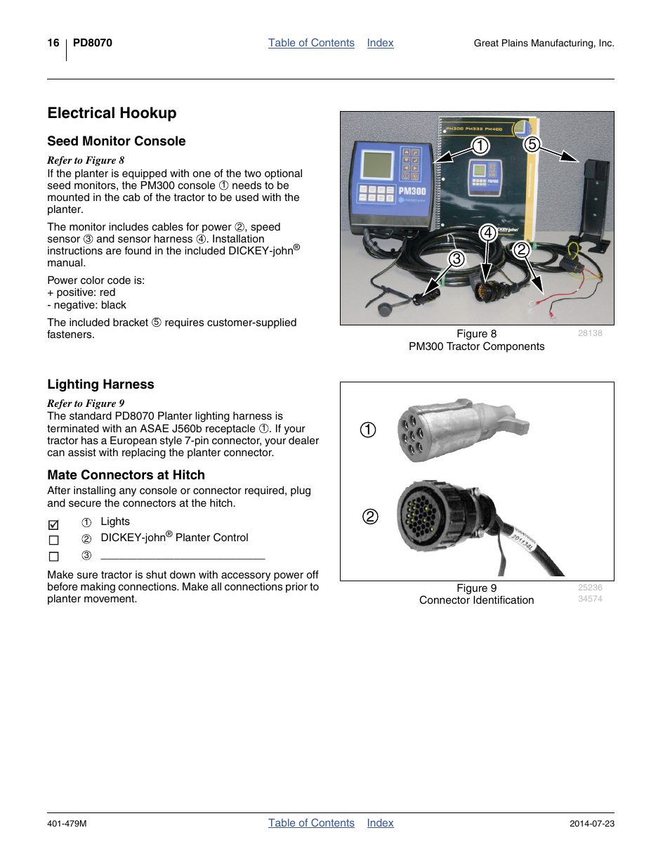 Electrical hookup, Seed monitor console, Lighting harness | Mate connectors at hitch | Great Plains PD8070 Operator Manual User Manual | Page 20 / 114