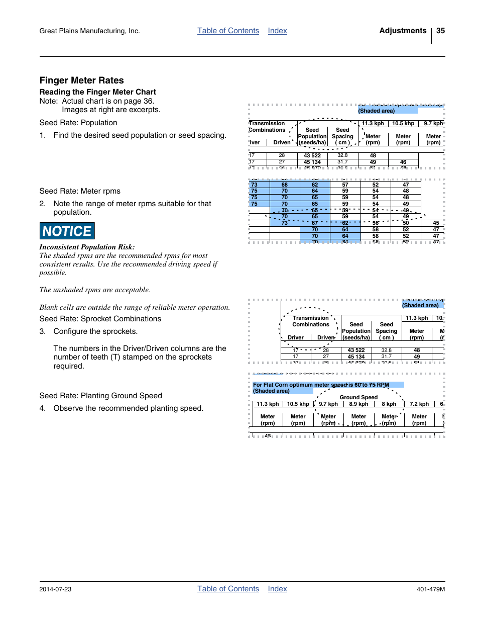 Finger meter rates, Reading the finger meter chart, Table of contents index adjustments 35 | Table of contents index | Great Plains PD8070 Operator Manual User Manual | Page 39 / 114