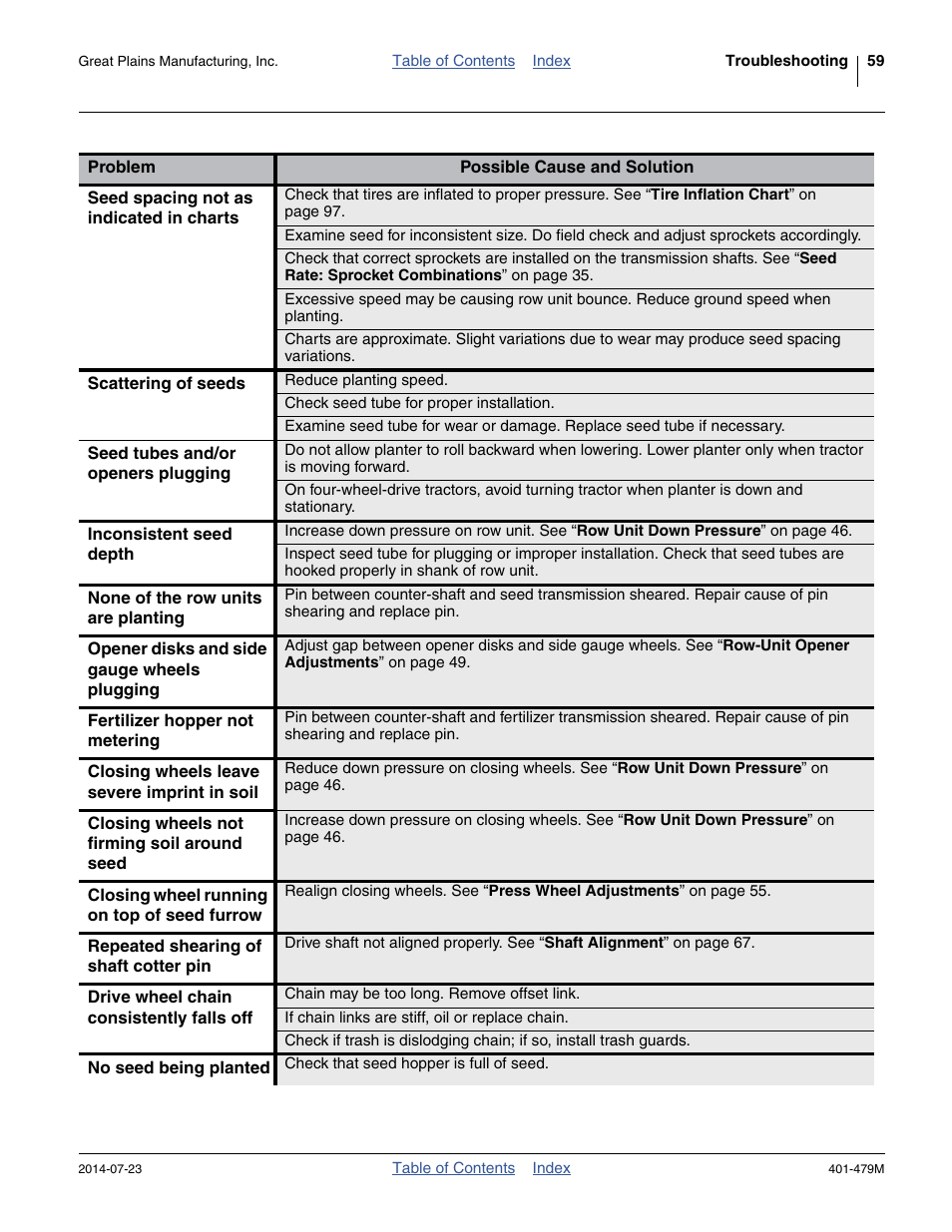 Great Plains PD8070 Operator Manual User Manual | Page 63 / 114