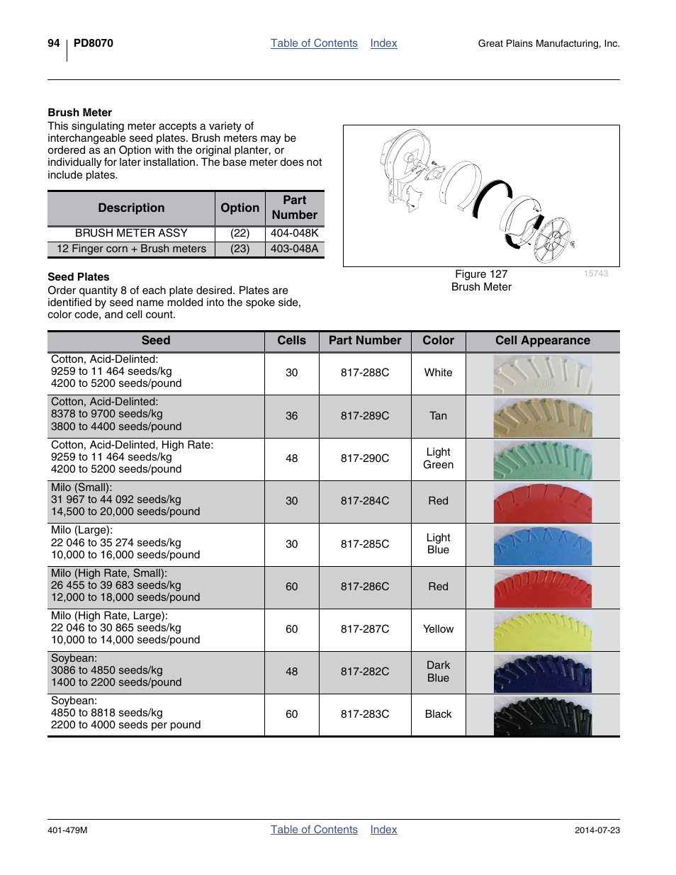 Brush meter, Seed plates | Great Plains PD8070 Operator Manual User Manual | Page 98 / 114