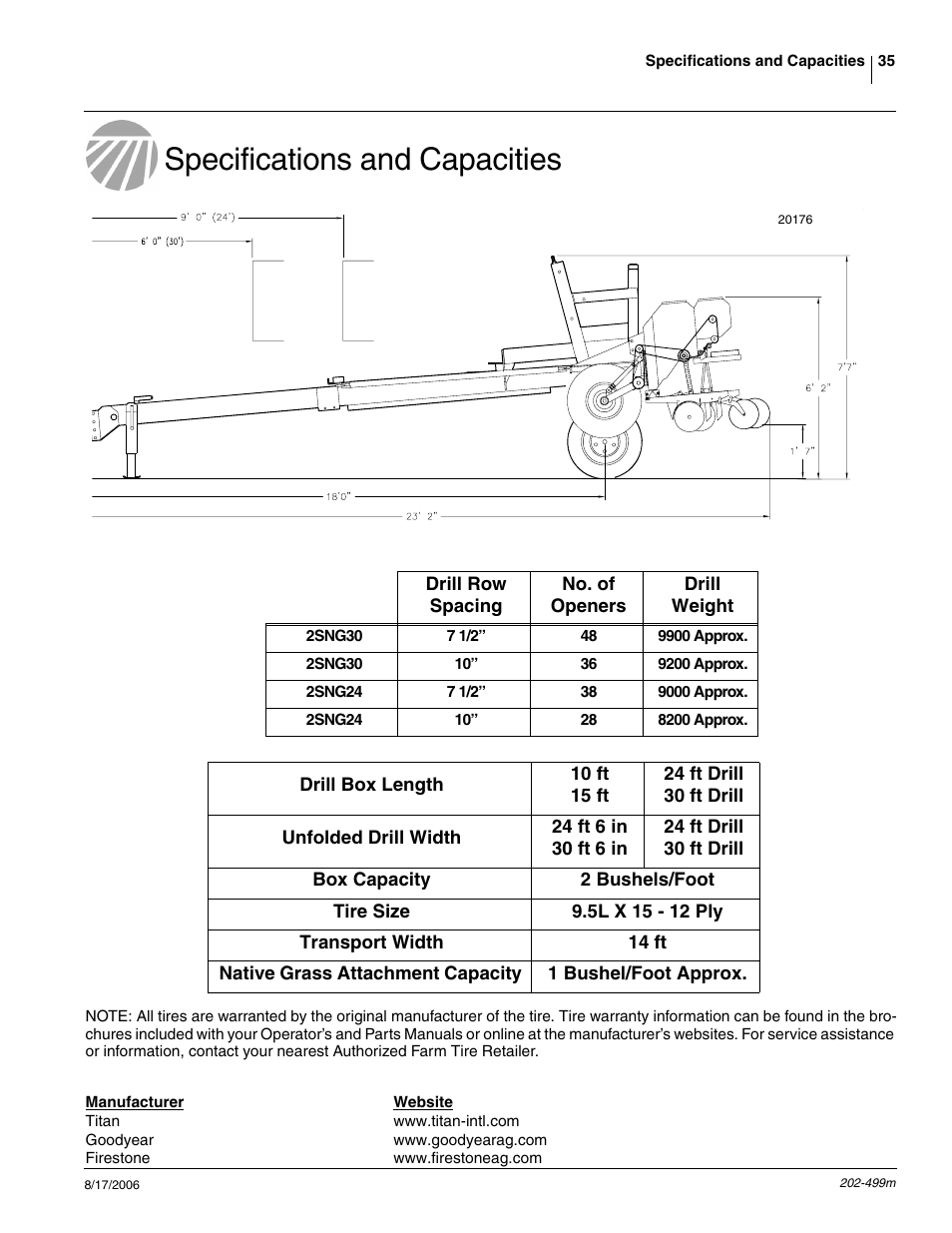 Specifications and capacities | Great Plains 2SNG30 Operator Manual User Manual | Page 37 / 40