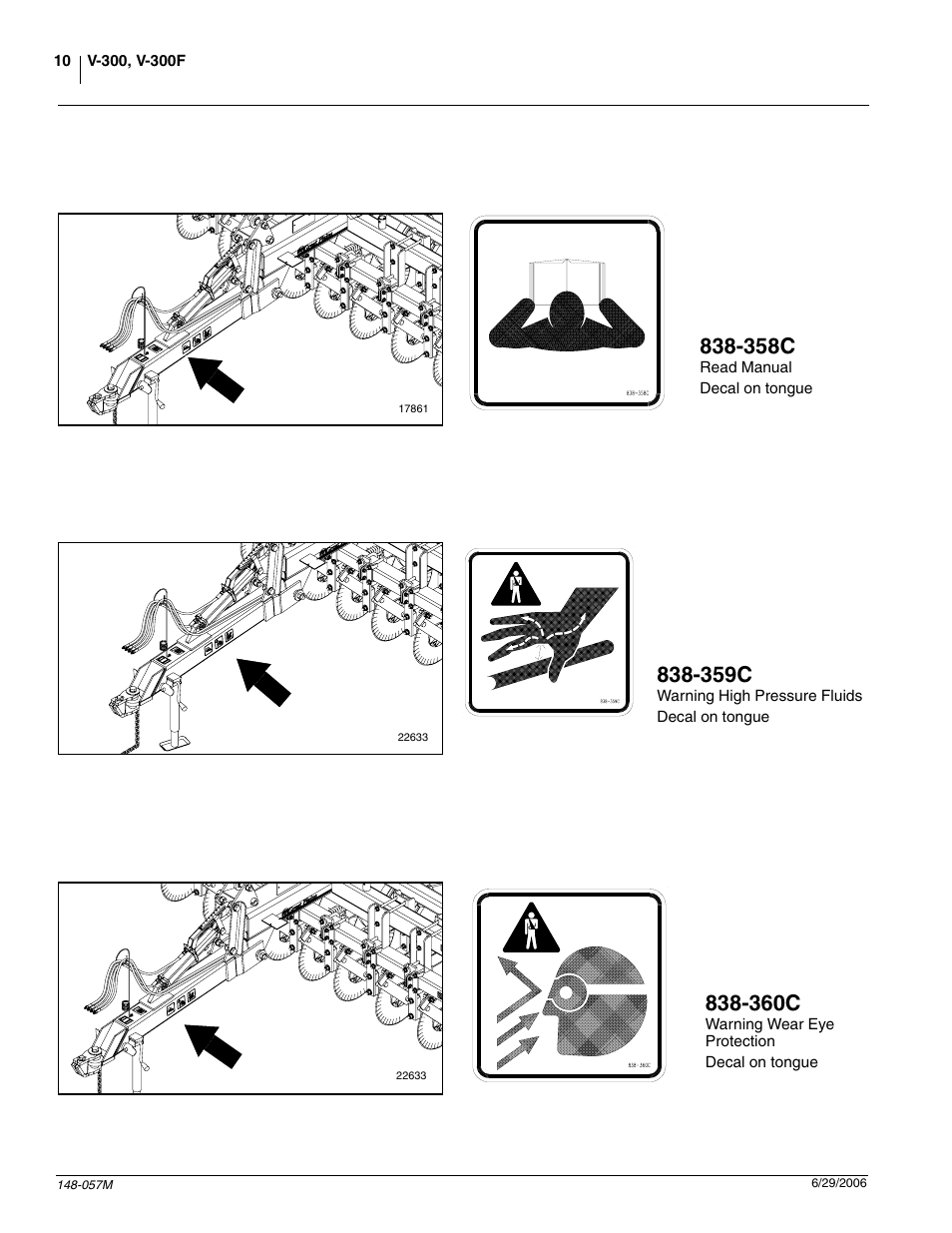 359c, 358c, 360c | Great Plains V-300F Operator Manual User Manual | Page 12 / 84