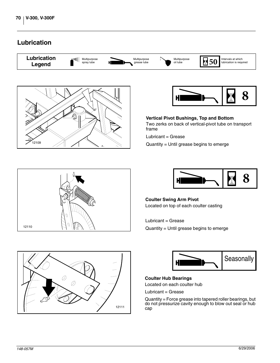 Lubrication, Seasonally | Great Plains V-300F Operator Manual User Manual | Page 72 / 84