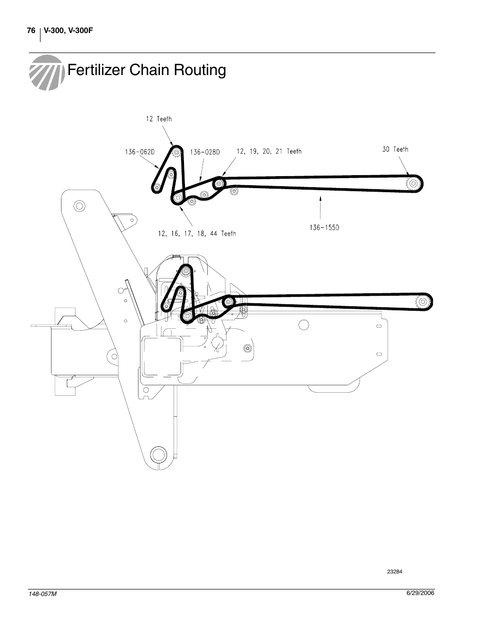 Fertilizer chain routing | Great Plains V-300F Operator Manual User Manual | Page 78 / 84