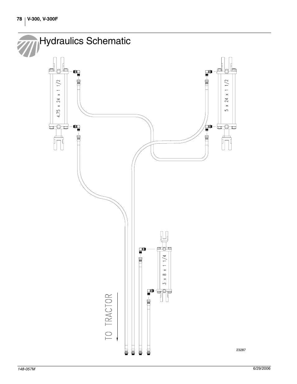 Hydraulics schematic | Great Plains V-300F Operator Manual User Manual | Page 80 / 84