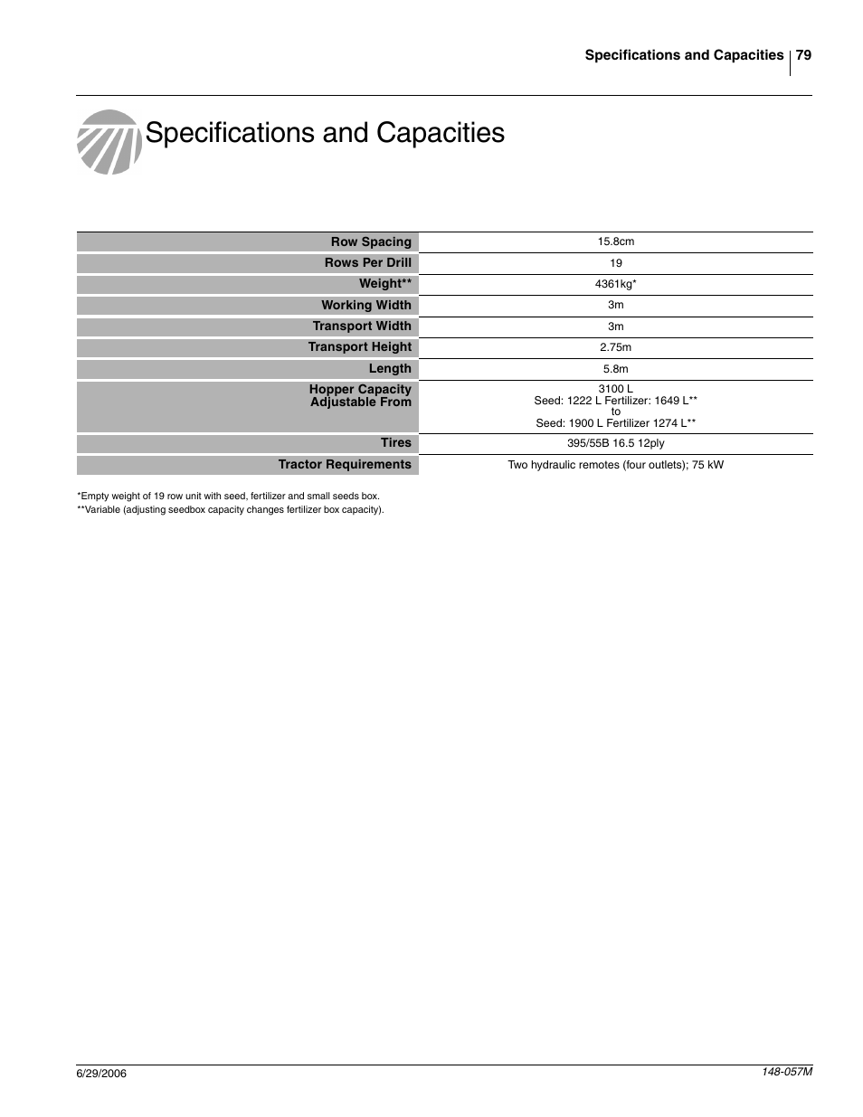 Specifications and capacities | Great Plains V-300F Operator Manual User Manual | Page 81 / 84