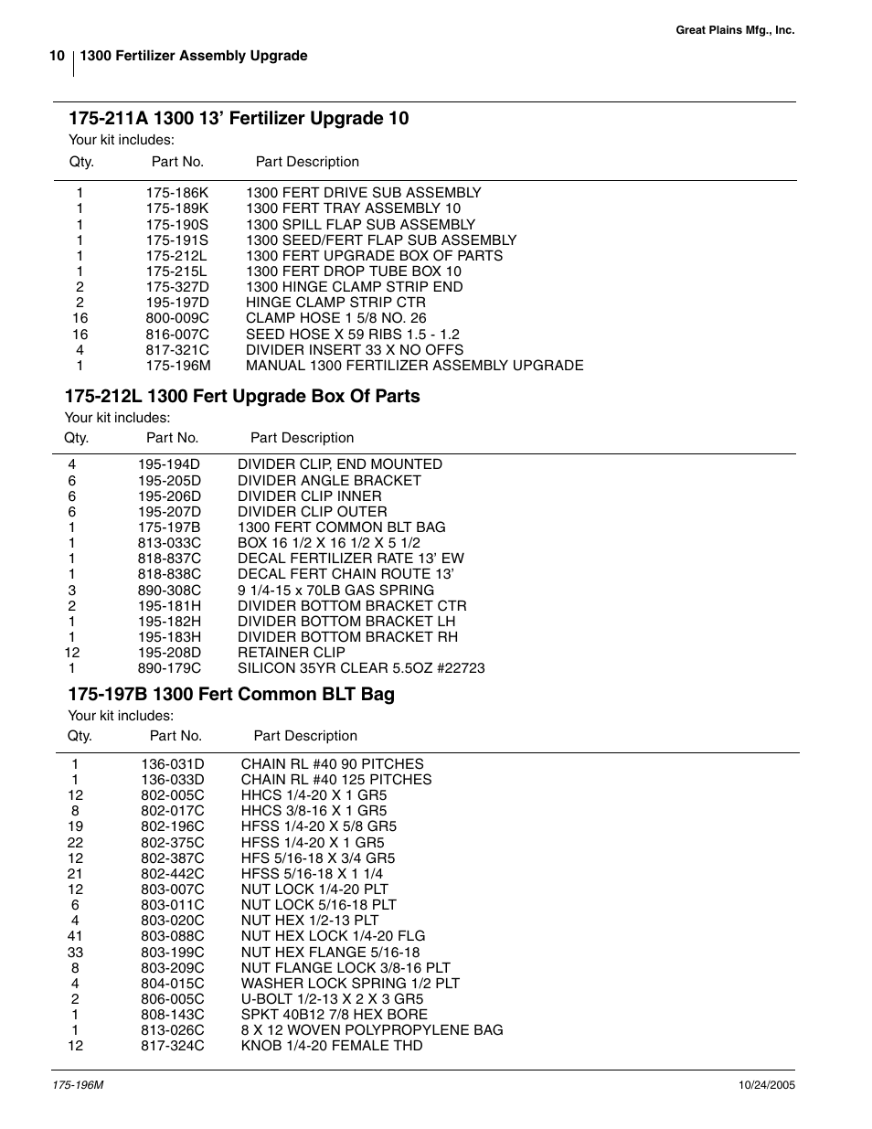 Great Plains 1300 Fertilizer Assembly Instructions User Manual | Page 10 / 11