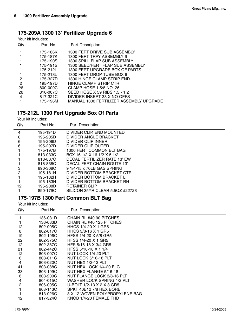 Great Plains 1300 Fertilizer Assembly Instructions User Manual | Page 6 / 11