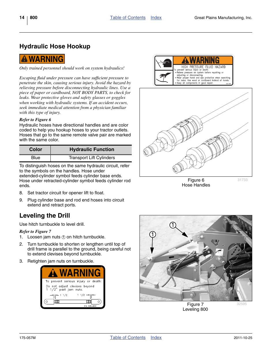 Hydraulic hose hookup, Leveling the drill, Hydraulic hose hookup leveling the drill | Warning | Great Plains 800 Operator Manual User Manual | Page 18 / 70