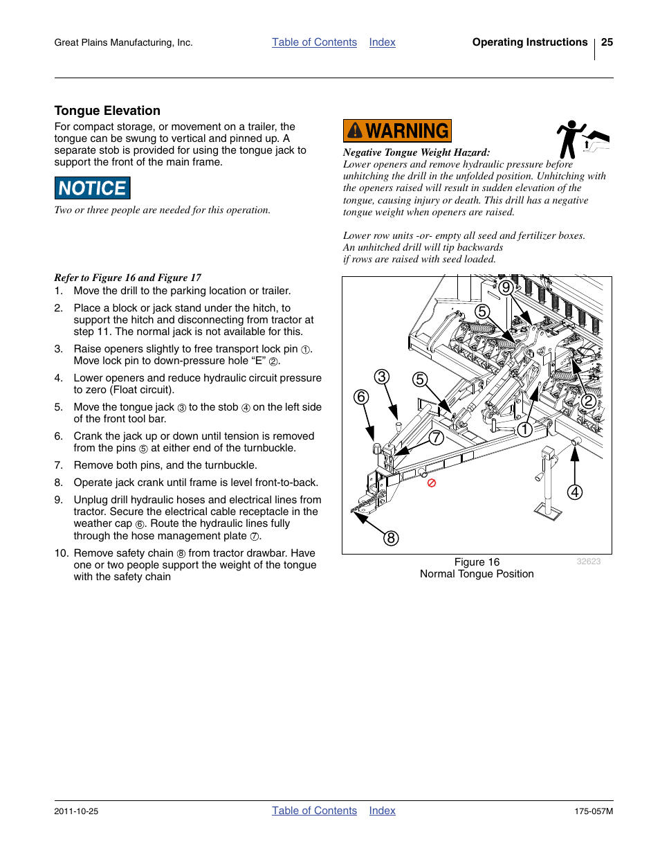 Tongue elevation | Great Plains 800 Operator Manual User Manual | Page 29 / 70