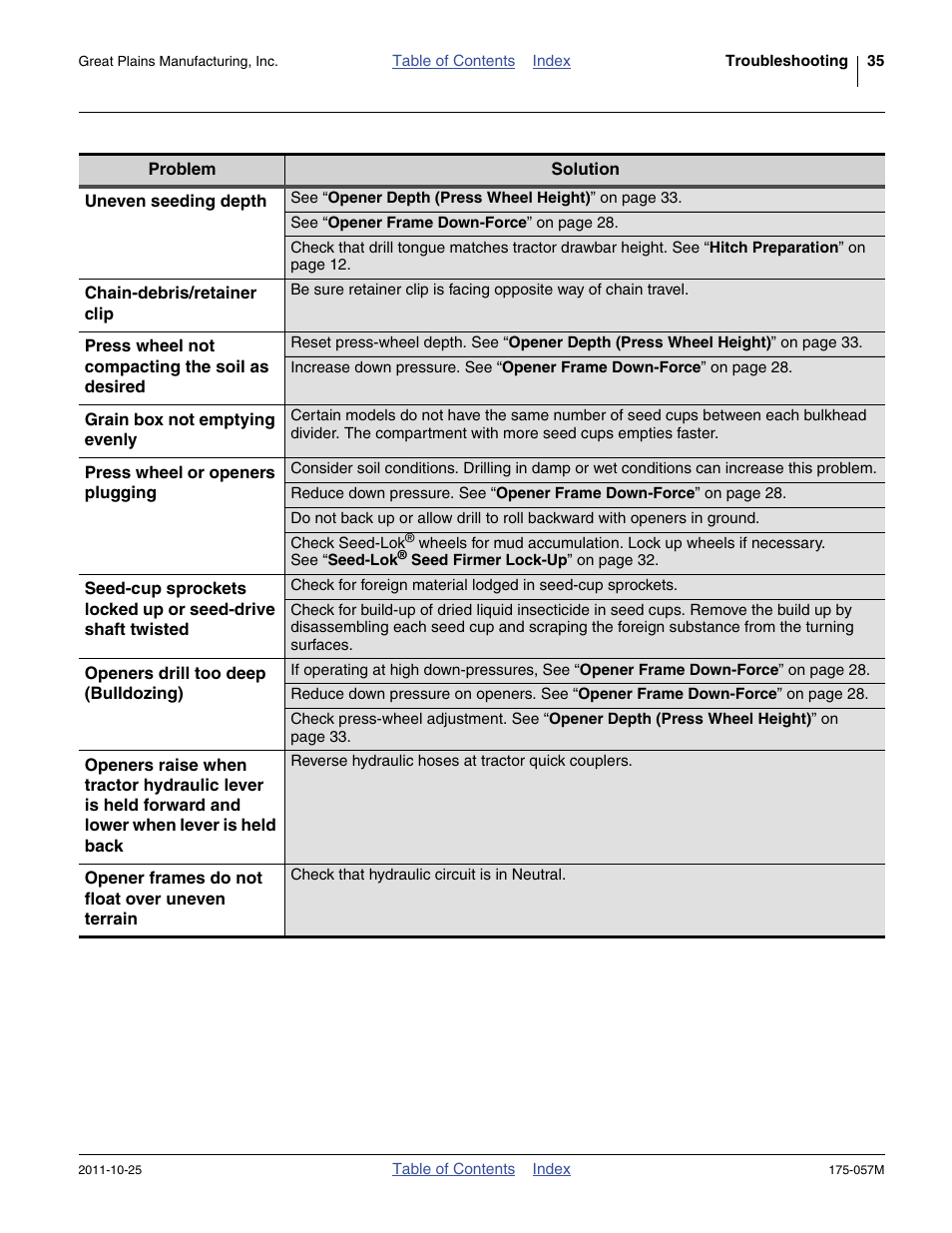 Great Plains 800 Operator Manual User Manual | Page 39 / 70
