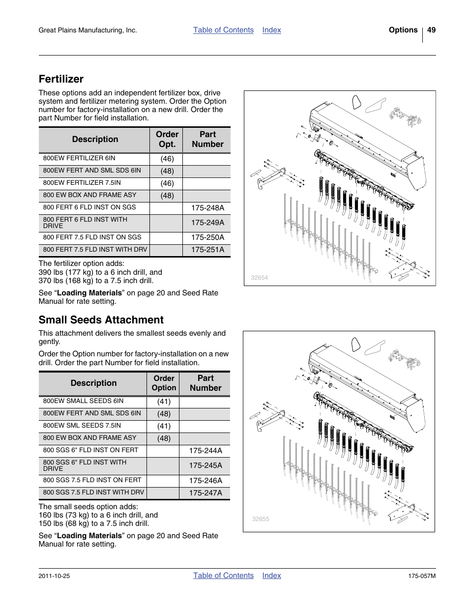 Fertilizer, Small seeds attachment | Great Plains 800 Operator Manual User Manual | Page 53 / 70