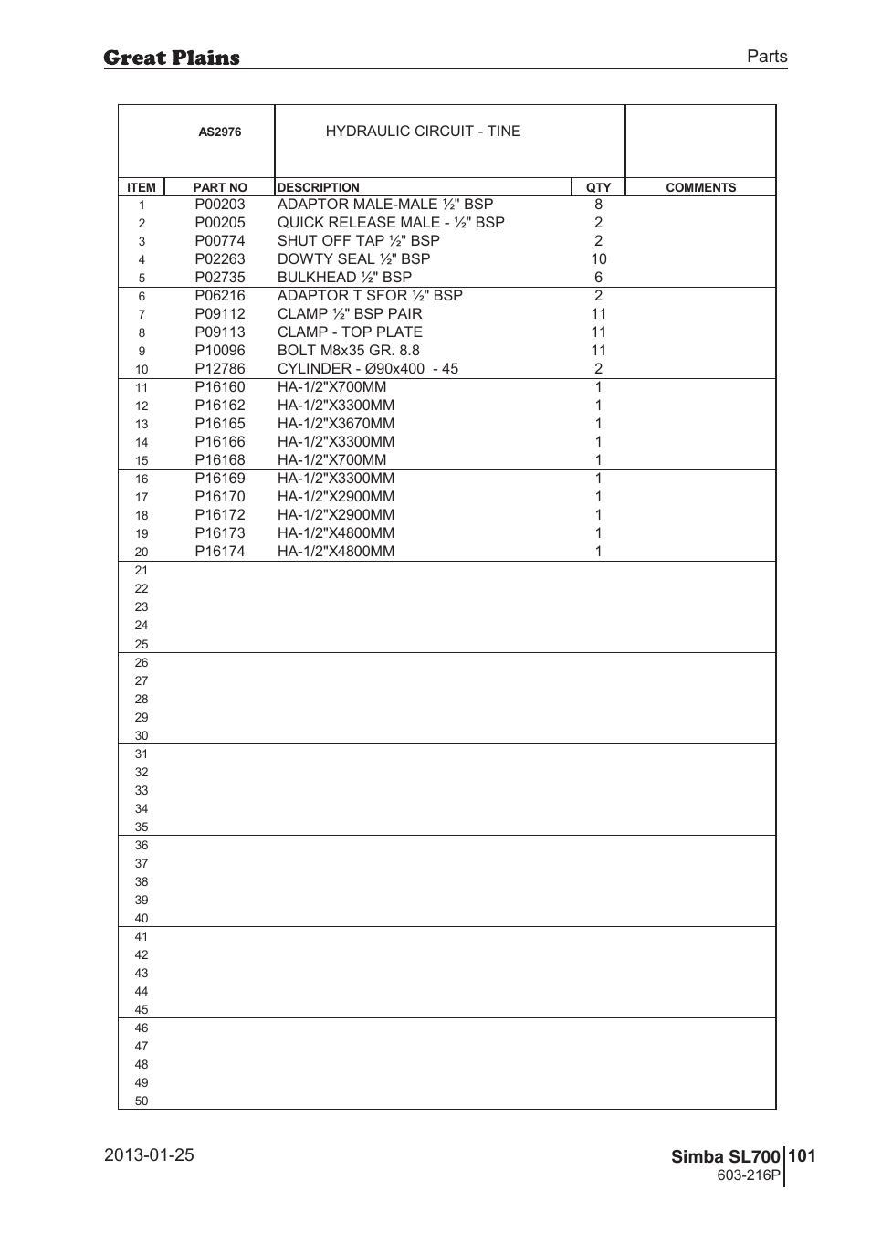 Great Plains SL700 Parts Manual User Manual | Page 101 / 140