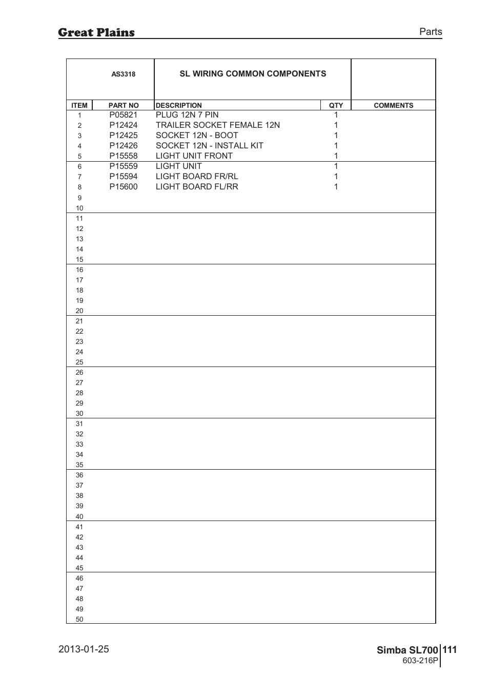 Great Plains SL700 Parts Manual User Manual | Page 111 / 140
