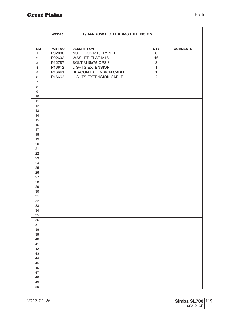 Great Plains SL700 Parts Manual User Manual | Page 119 / 140