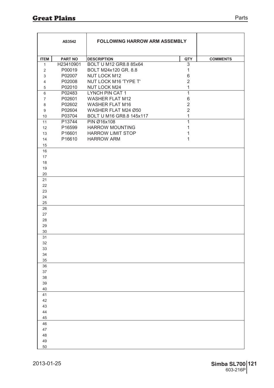Great Plains SL700 Parts Manual User Manual | Page 121 / 140