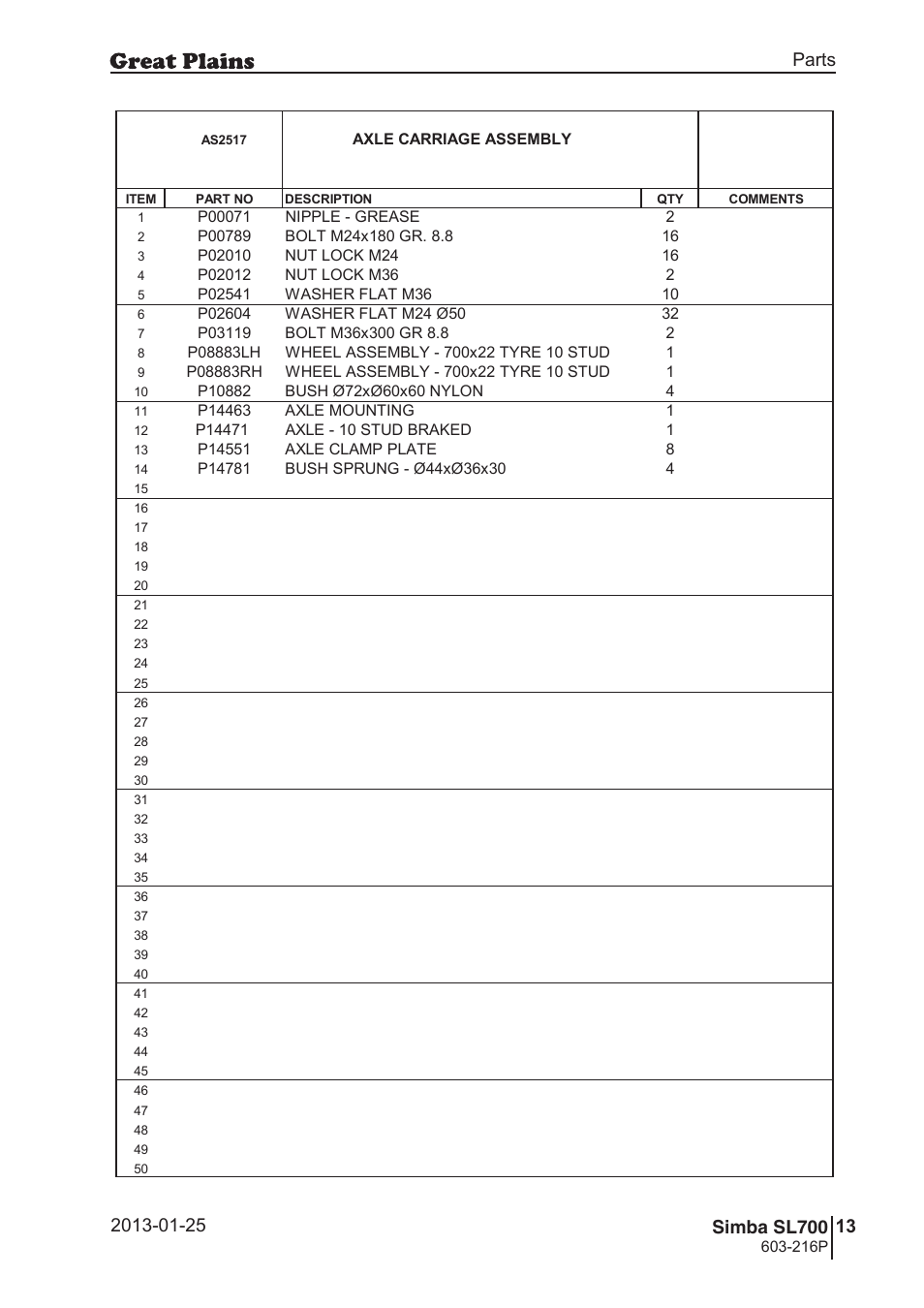 Great Plains SL700 Parts Manual User Manual | Page 13 / 140