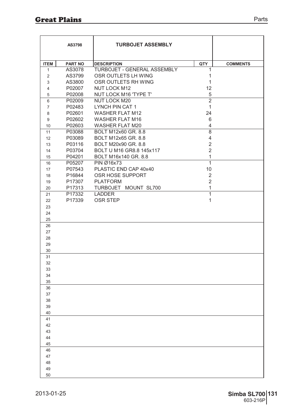 Sl700, Parts and assembly | Great Plains SL700 Parts Manual User Manual | Page 131 / 140