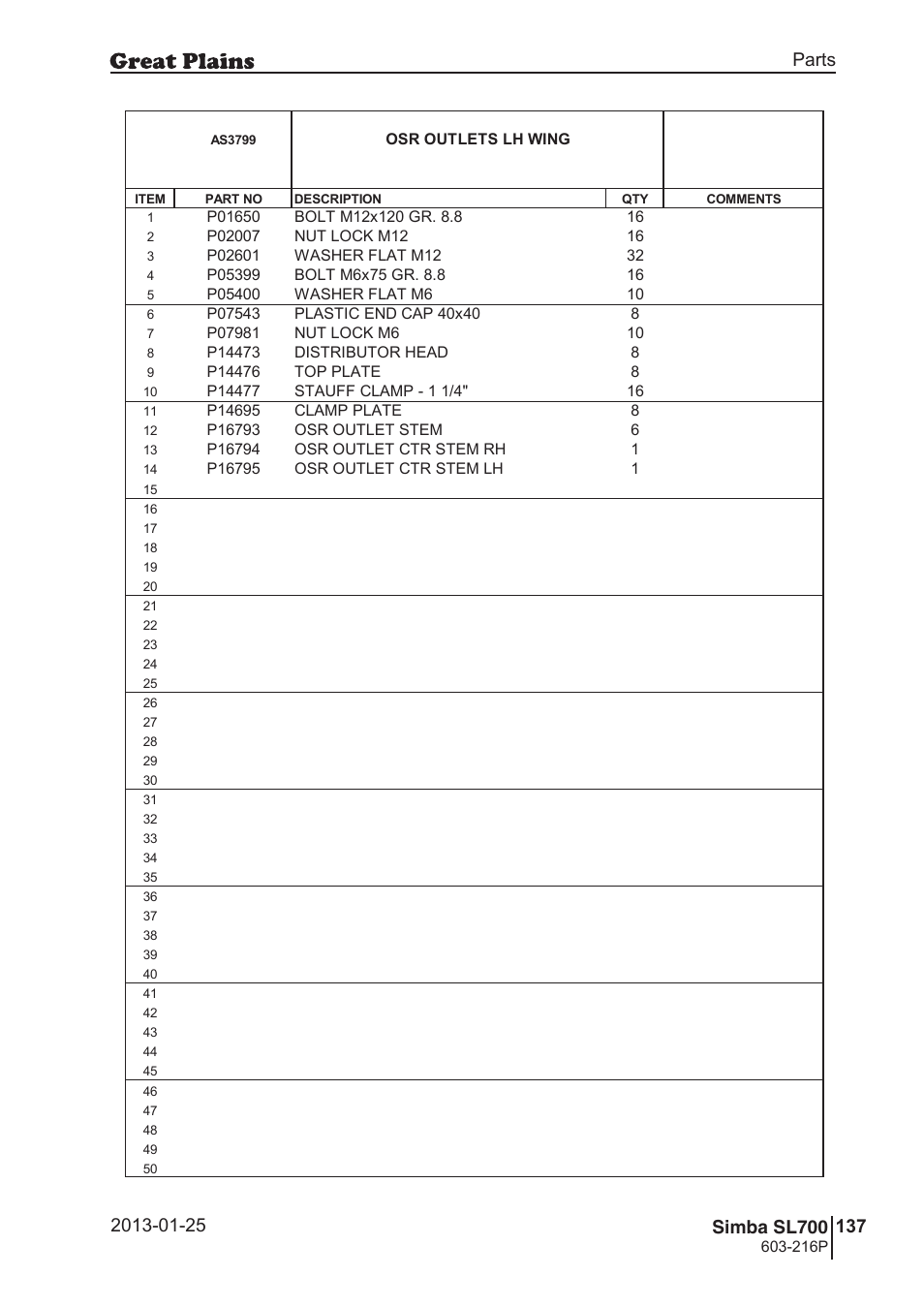 Great Plains SL700 Parts Manual User Manual | Page 137 / 140