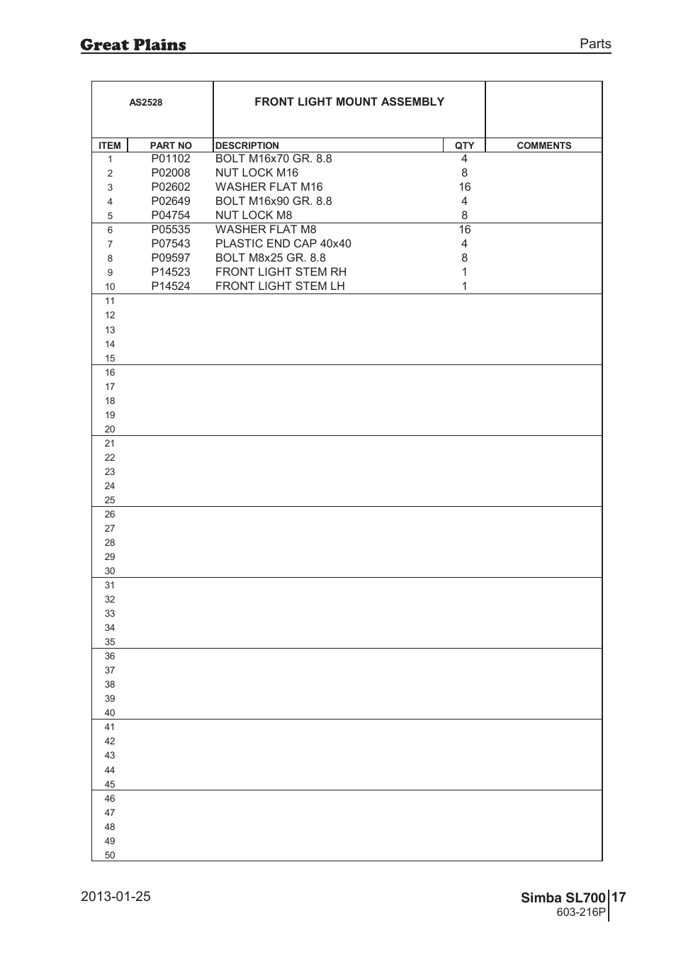 Great Plains SL700 Parts Manual User Manual | Page 17 / 140