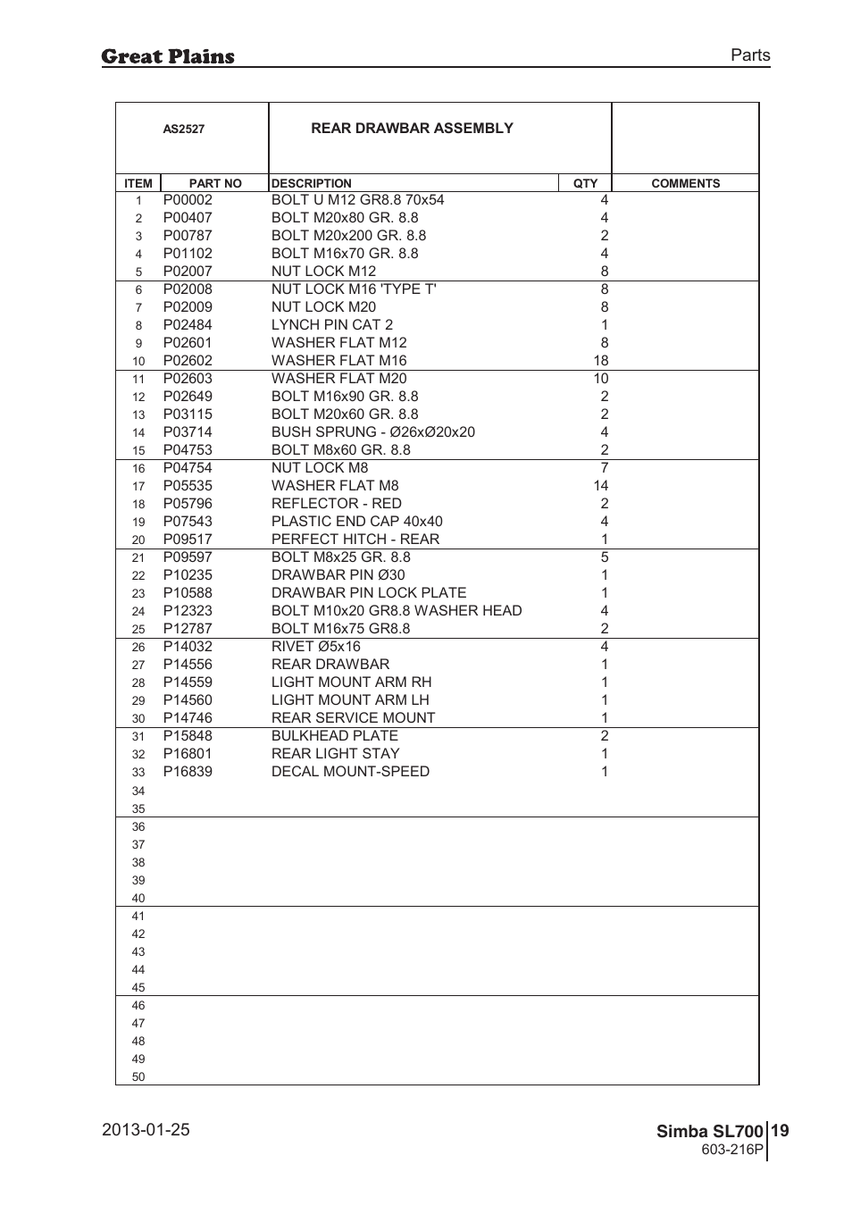 Sl700, Parts and assembly | Great Plains SL700 Parts Manual User Manual | Page 19 / 140