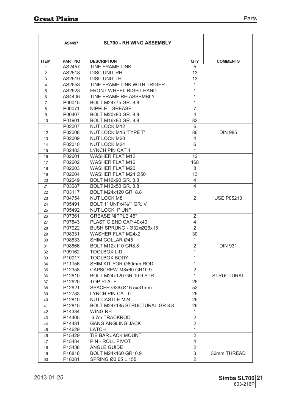 Sl700, 54 7. parts and assembly, Aas 44 97 | Parts and assembly, Operating instructions, Sl700 - rh wing assembly, 216p, Si m b a, As4497, Item part no description qty comments 1 | Great Plains SL700 Parts Manual User Manual | Page 21 / 140