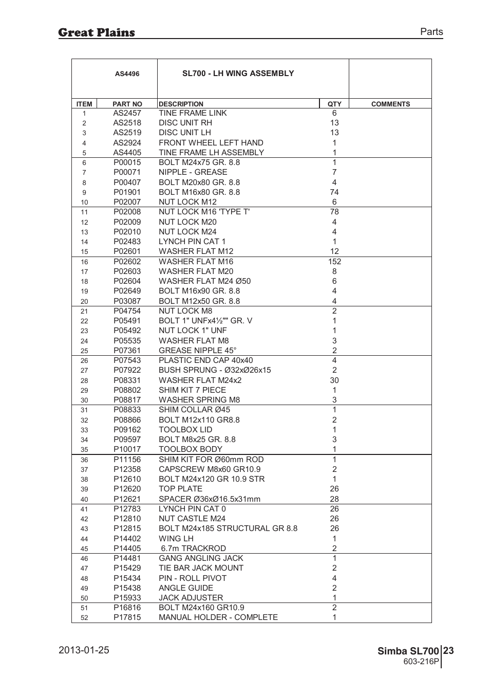 Sl700, 56 7. parts and assembly, Aas 44 96 | Parts and assembly, Operating instructions, 216p, Sl700 - lh wing assembly, Si m b a, As4496, Item part no description qty comments 1 | Great Plains SL700 Parts Manual User Manual | Page 23 / 140
