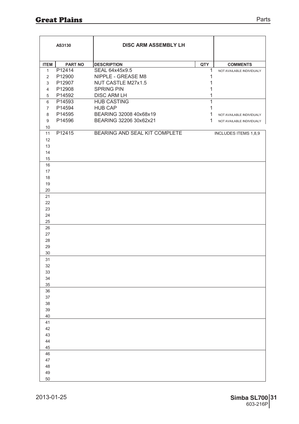 Sl700, Parts and assembly | Great Plains SL700 Parts Manual User Manual | Page 31 / 140